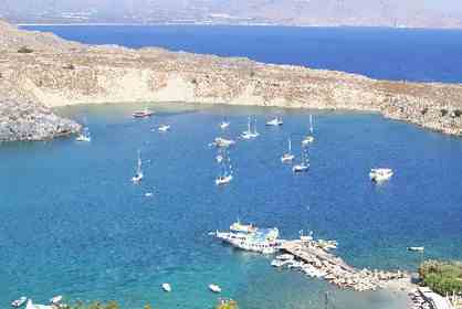 На греческие острова без виз?