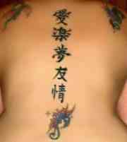 Татуировки с китайскими иероглифами о любви и их значение